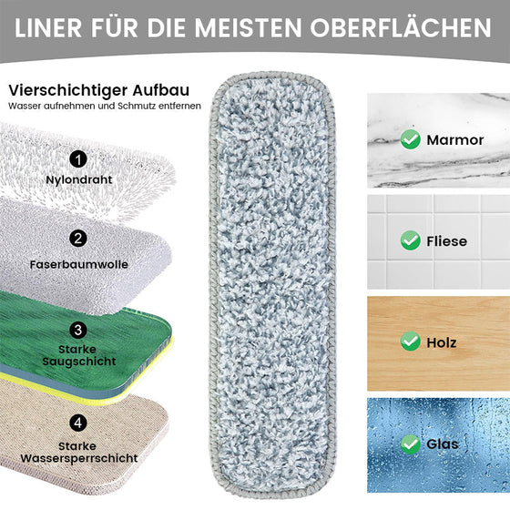 Tragbarer selbstdrückender Mini-Mopp