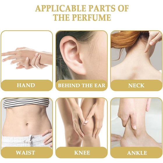 Köderparfüm (für Sie & Ihn)