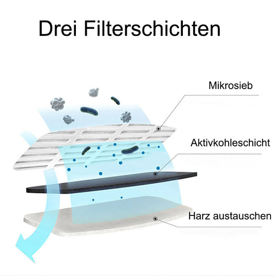 Trinkbrunnen für Katzen und Hunde