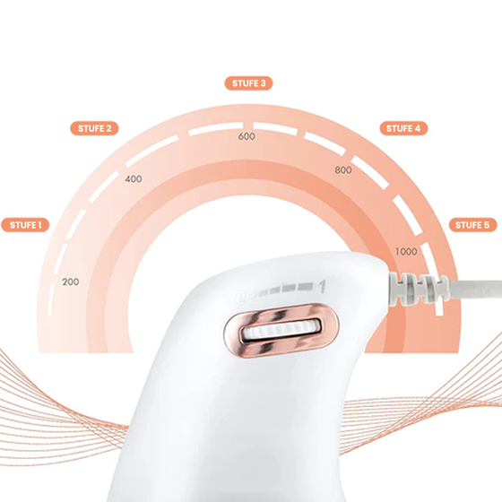 Cellulite-Massagegerät