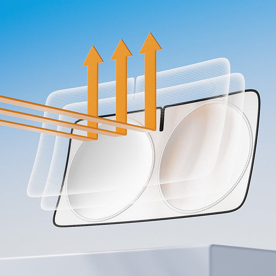 Auto-Sonnenblende Sonnenschutz Wärmeisolierung Visier