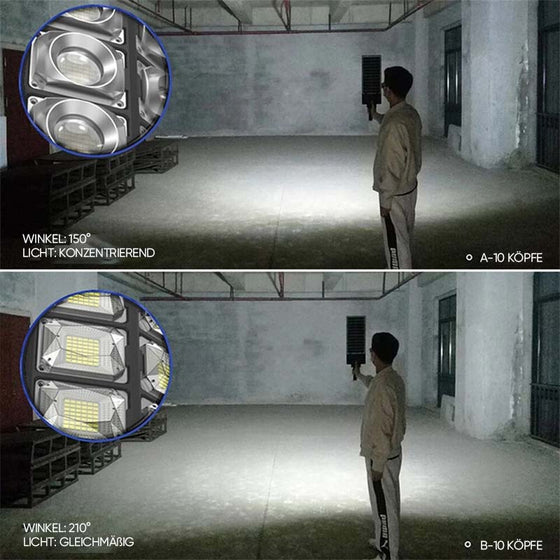 Solar-LED-Lampe für den Außenbereich