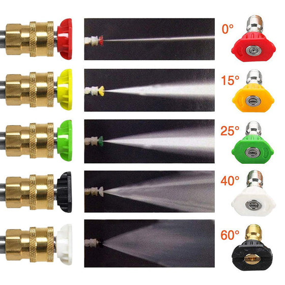 Teleskop-Hochdruckreinigungsstab-Set