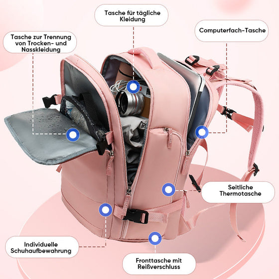 Großer Wasserdichter Wanderrucksack Für Damen