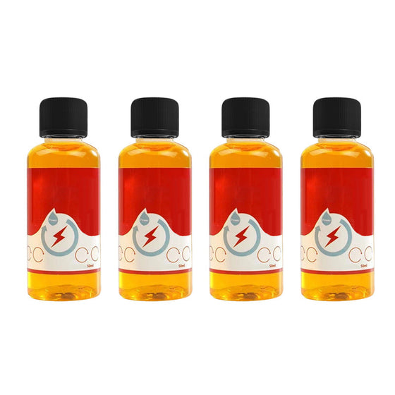 Pflanzenwachstumsförderer-Ergänzungen