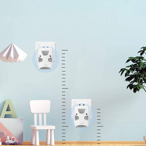 Elektronischer Mäuseabwehr