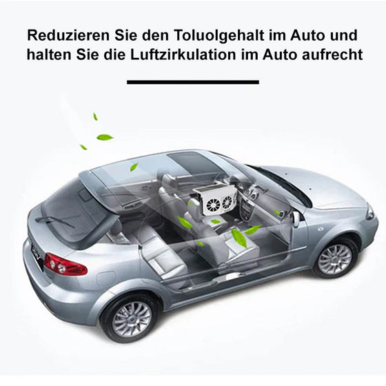 Solarbetriebener Fahrzeugabluftventilator