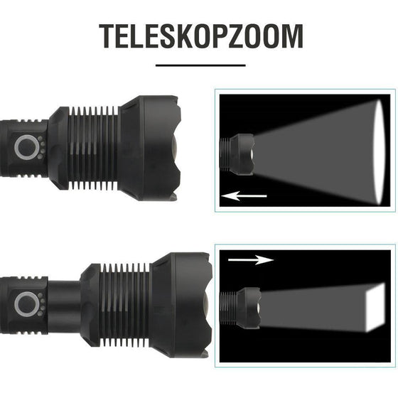 Superhelle und wasserdichte Militär-Taschenlampe mit Zoom