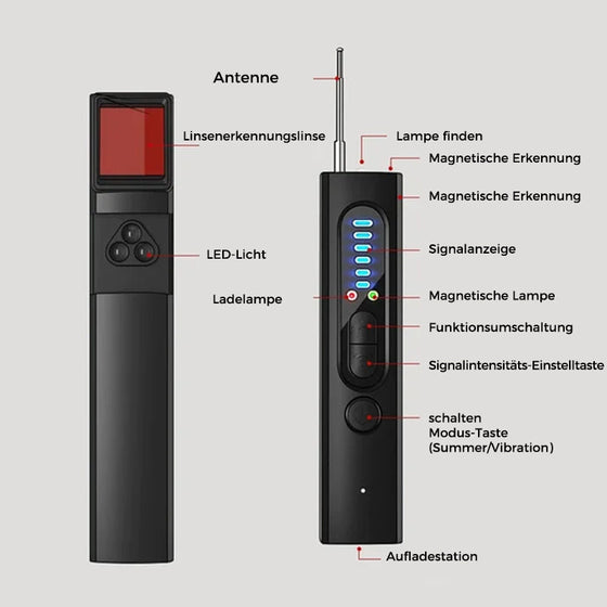 Versteckter Kamera-Detektor